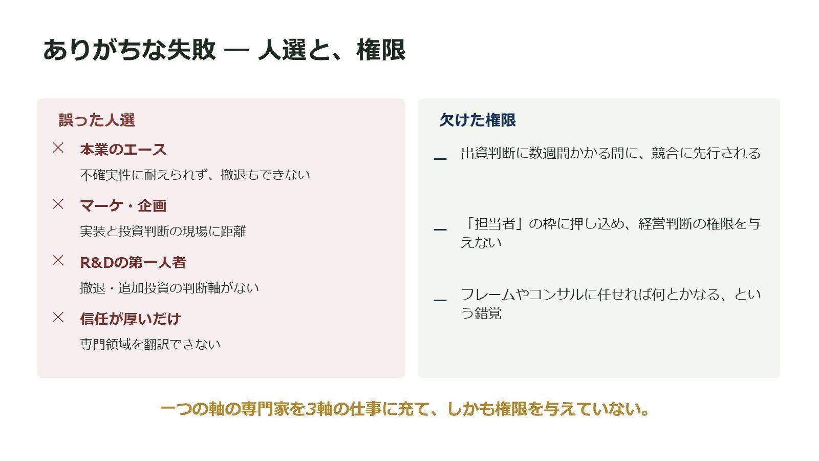 登壇資料のスライド：ありがちな失敗は「人選」と「権限」に集約される