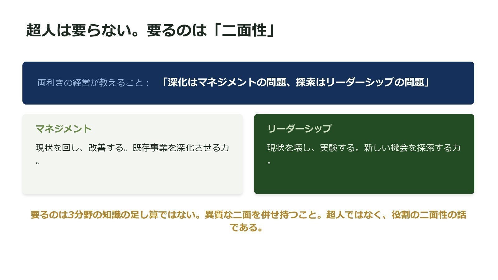 登壇資料のスライド：天才は要らない。必要なのは「二面性」