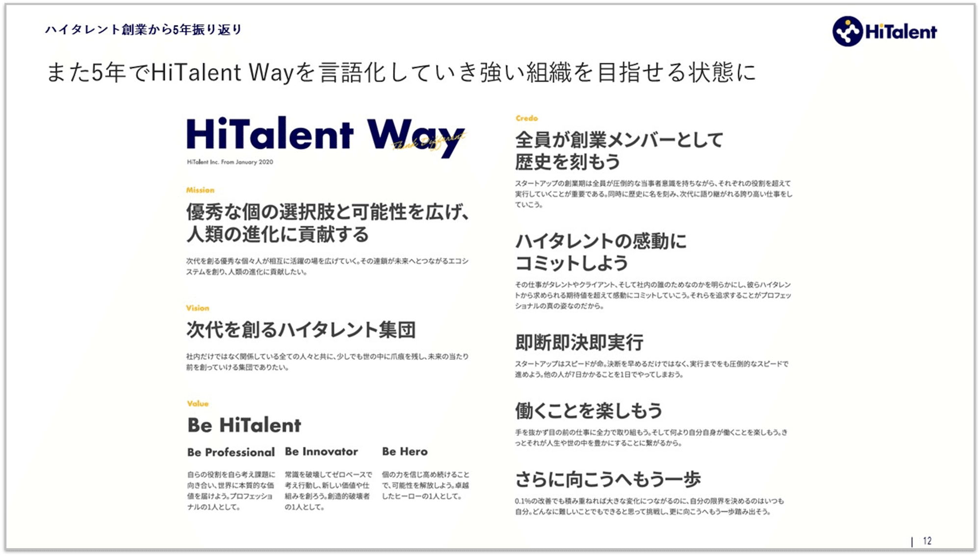 スクリーンに映された「HiTalent Way」のスライド